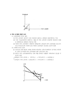 [재정학] 소득재분배 정책-3