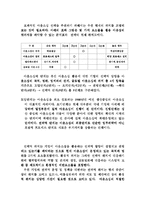 [경영 전략] 전랴적 아웃소싱 전략-13