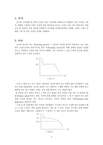 [공학]화공기초실험 - 고체와 액체의 평형 : 상평형 그림(Phase diagram)-1
