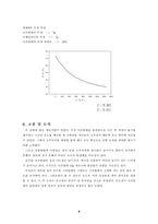 [공학]화공기초실험 - 고체와 액체의 평형 : 상평형 그림(Phase diagram)-8