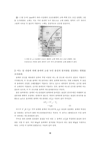 [공학]화공기초실험 - 고체와 액체의 평형 : 상평형 그림(Phase diagram)-10