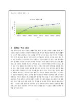 [관광 경영](패밀리레스토랑)프레스코 마케팅 제안서-11