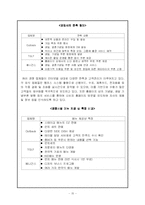 [관광 경영](패밀리레스토랑)프레스코 마케팅 제안서-15