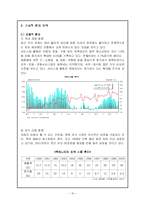 [관광 경영](패밀리레스토랑)프레스코 마케팅 제안서-16
