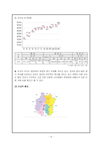 [관광 경영](패밀리레스토랑)프레스코 마케팅 제안서-19