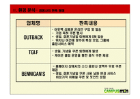 [관광경영](패밀리레스토랑)프레스코 마케팅계획서PPT-9