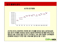 [관광경영](패밀리레스토랑)프레스코 마케팅계획서PPT-13