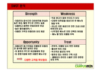 [관광경영](패밀리레스토랑)프레스코 마케팅계획서PPT-15