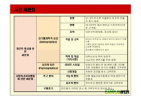 [관광경영](패밀리레스토랑)프레스코 마케팅계획서PPT-16