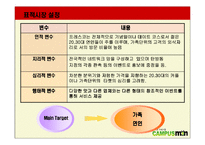 [관광경영](패밀리레스토랑)프레스코 마케팅계획서PPT-17