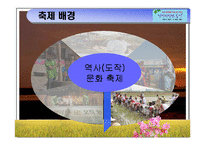 [관광경영축제] 지평선 축제 기획서-18