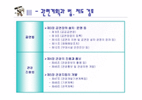 [관광 축제 제안서] 신탄진 봄축제 제안서PPT-10