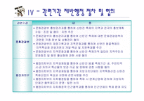 [관광 축제 제안서] 신탄진 봄축제 제안서PPT-11