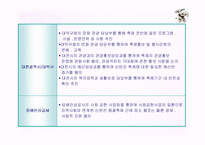 [관광 축제 제안서] 신탄진 봄축제 제안서PPT-12