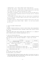 [사회복지] 건강보험-6