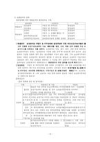 [사회복지] 건강보험-13