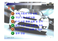 현대자동차 산업 조사-2