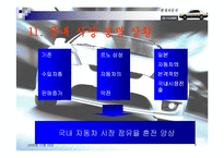 현대자동차 산업 조사-8