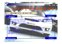 현대자동차 산업 조사-15
