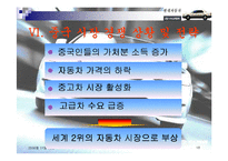 현대자동차 산업 조사-18