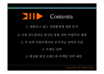 [마케팅] 지오지아 ziozia 포트폴리오 분석과 마케팅전략-2