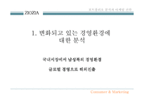 [마케팅] 지오지아 ziozia 포트폴리오 분석과 마케팅전략-3
