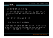 [마케팅] 지오지아 ziozia 포트폴리오 분석과 마케팅전략-6