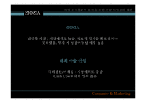 [마케팅] 지오지아 ziozia 포트폴리오 분석과 마케팅전략-14