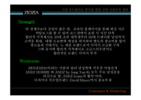 [마케팅] 지오지아 ziozia 포트폴리오 분석과 마케팅전략-17