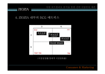[마케팅] 지오지아 ziozia 포트폴리오 분석과 마케팅전략-19