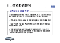 현대자동차 경영분석 및 해외성공사례-5