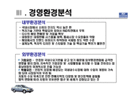 현대자동차 경영분석 및 해외성공사례-6