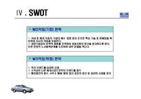 현대자동차 경영분석 및 해외성공사례-8