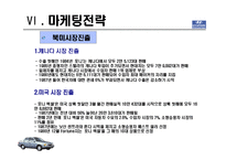 현대자동차 경영분석 및 해외성공사례-11