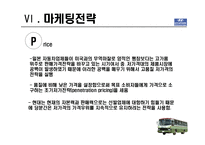 현대자동차 경영분석 및 해외성공사례-17