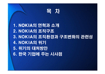 노키아의 조직구조-2