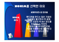 노키아의 조직구조-3