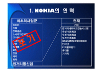 노키아의 조직구조-4