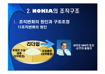노키아의 조직구조-5