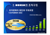 노키아의 조직구조-6