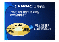 노키아의 조직구조-7