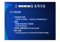 노키아의 조직구조-8