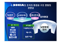 노키아의 조직구조-14