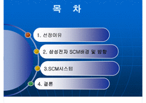 [경영정보] 삼성전자 SCM 구축사례-2