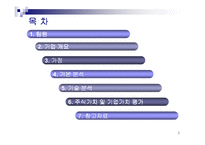 [기업분석] 호텔신라-2