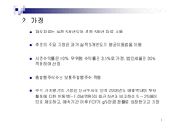 [기업분석] 호텔신라-3