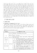 [초등국어] 매체와 국어교육-8