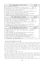 [초등국어] 매체와 국어교육-10