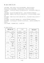 [초등국어] 매체와 국어교육-16