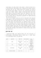 [교육사회] 우리나라의 입시제도-12
